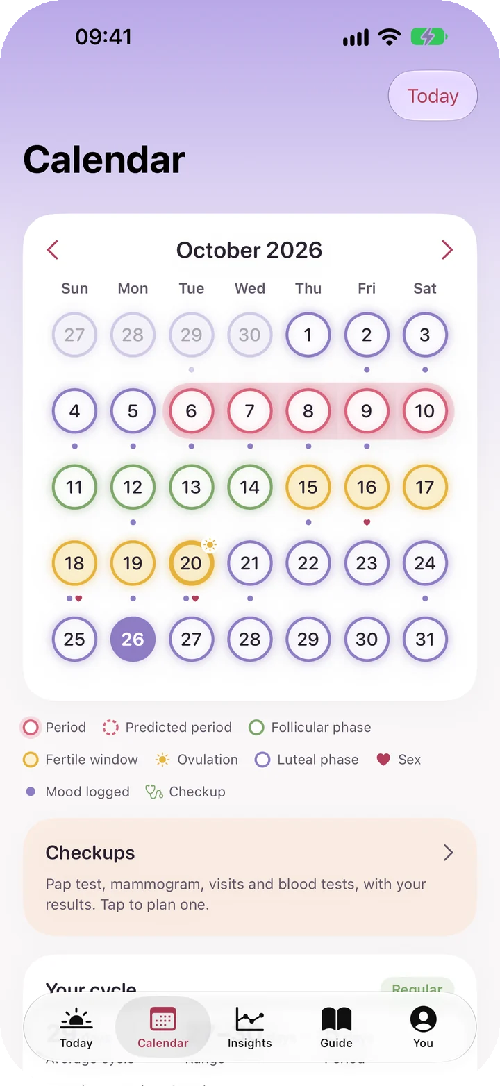 Lulu app: Calendar. Period, fertile window, ovulation day.